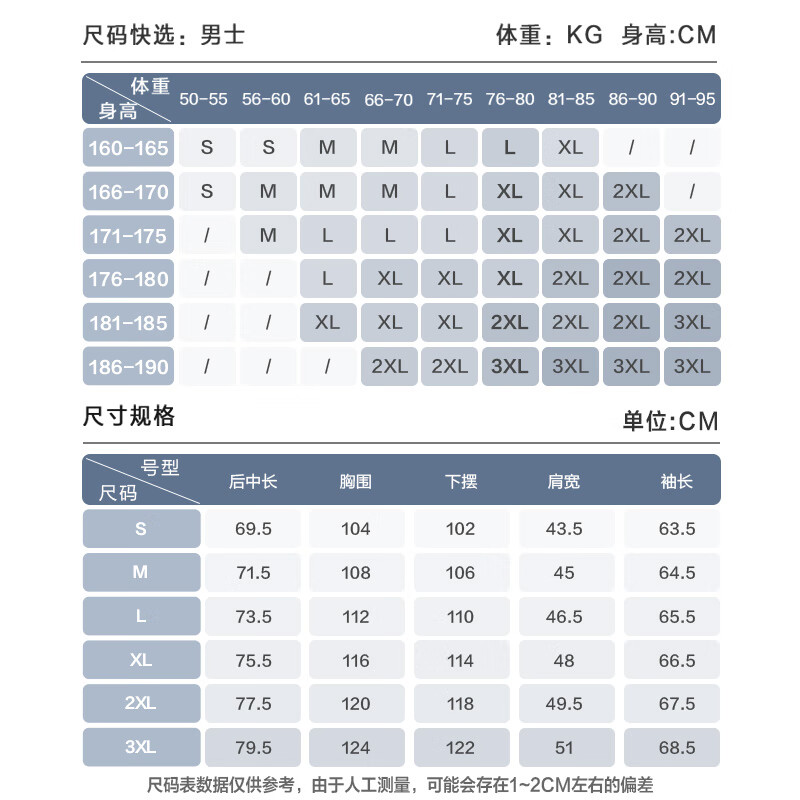 京东京造 秋冬登山探险夹克舒暖三防外套户外软壳外套 黑色 M 149.5元 - 86线报