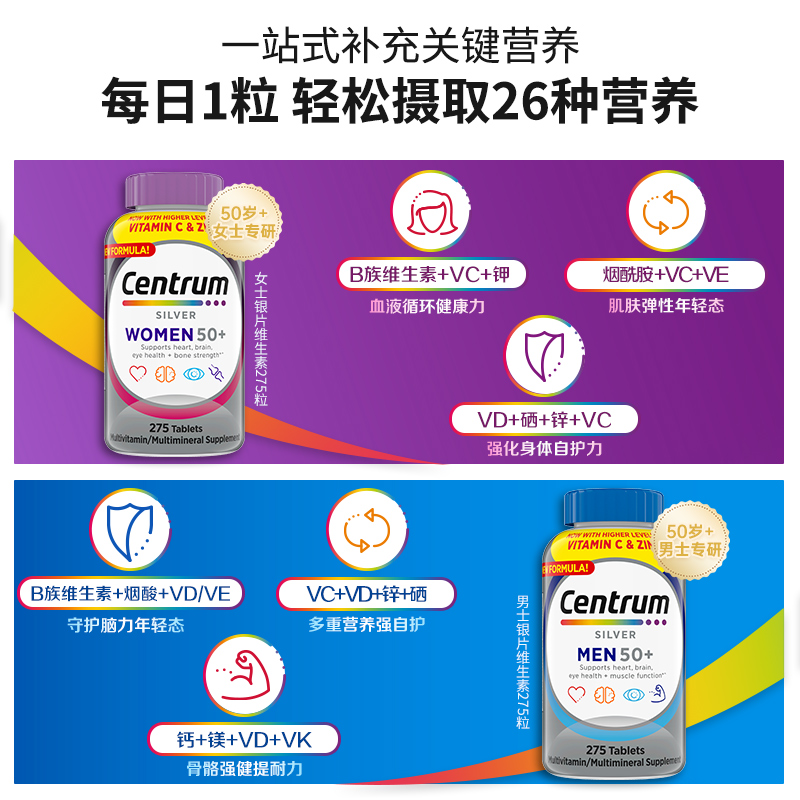 Centrum 善存 海外银片50+男女士中老年维生素矿物质VC强自护 84元（需用券）