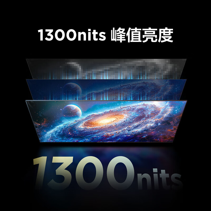 以旧换新补贴：FFALCON 雷鸟 鹤6 PRO 24款 液晶电视 65英寸 MiniLED 2732元包邮（双