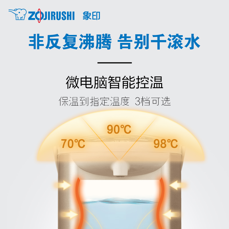 ZOJIRUSHI 象印 日本原装进口微电脑恒温省电电热水瓶壶JUH30C 3L 1549元（需用券