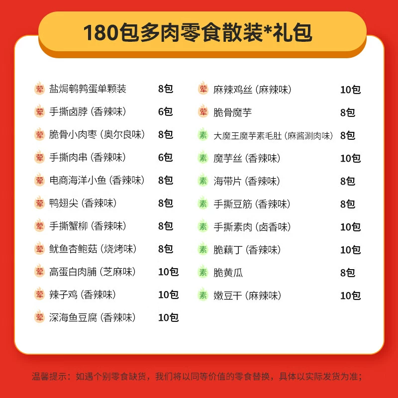 180包 盐津辣卤零食散装礼包 券后19.9元