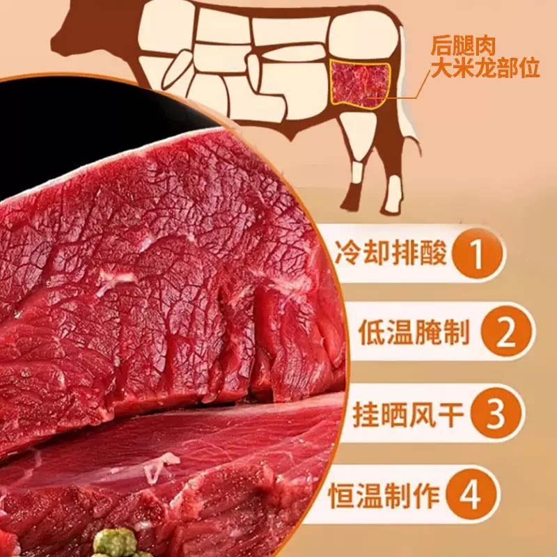 鲜驰 内蒙古风干牛肉干即食冷吃牛肉粒无添加孕妇熟食真空独立包装 39.9元 - 线报酷