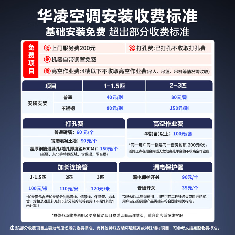 华凌 神机二代Pro系列 KFR-35GW/N8HE1ⅡPro 新一级能效 壁挂式空调 大1.5匹 白色 1643.08元 - 86线报