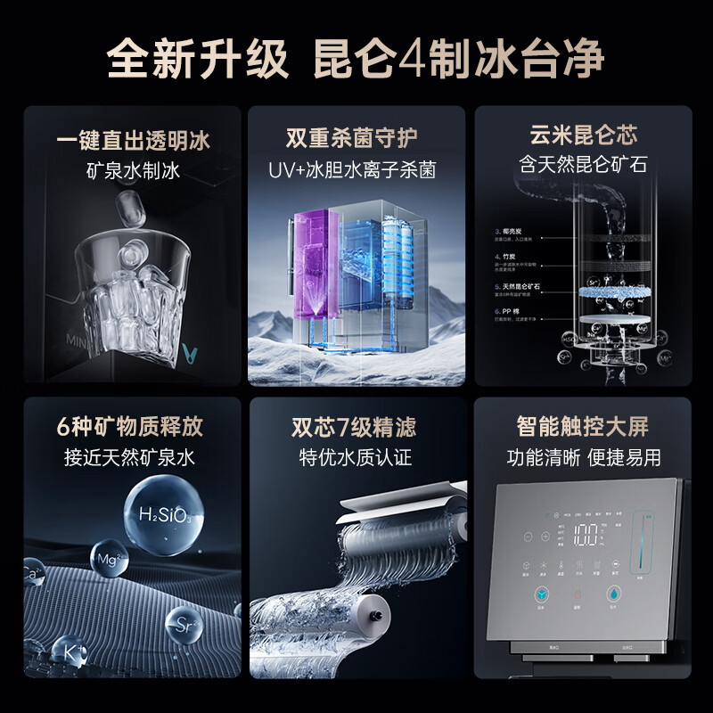 云米 昆仑4MR172B-E 台式加热直饮一体机 1608.24元 - 86线报