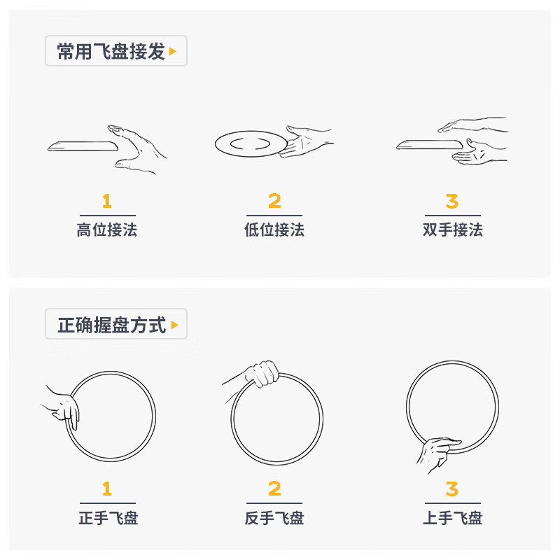 爸爸妈妈 爸爸飞盘儿童飞碟室外远距离回旋镖软飞盘成人回力标竞赛户外玩具 3.9元 - 线报酷