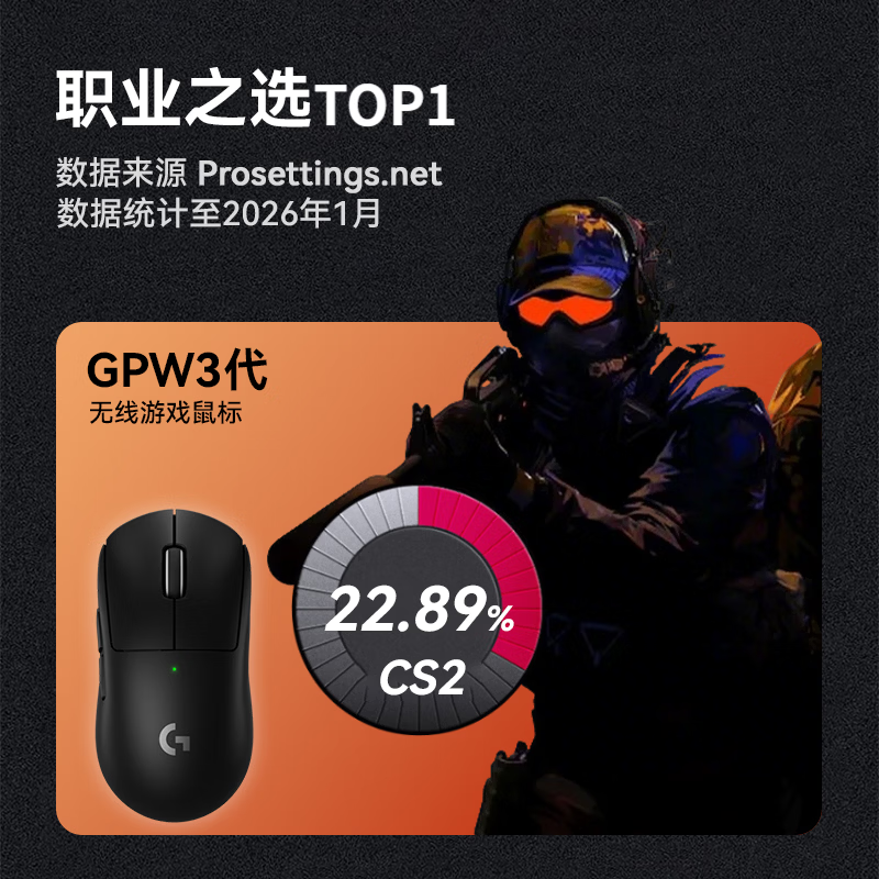罗技 GPW三代到手61910.8日京东Plus会员开抢 619元 - 线报酷