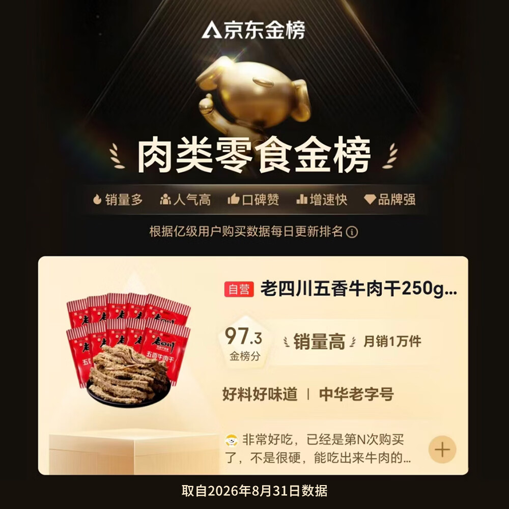 老四川 五香牛肉干 250g 40.41元 - 线报酷
