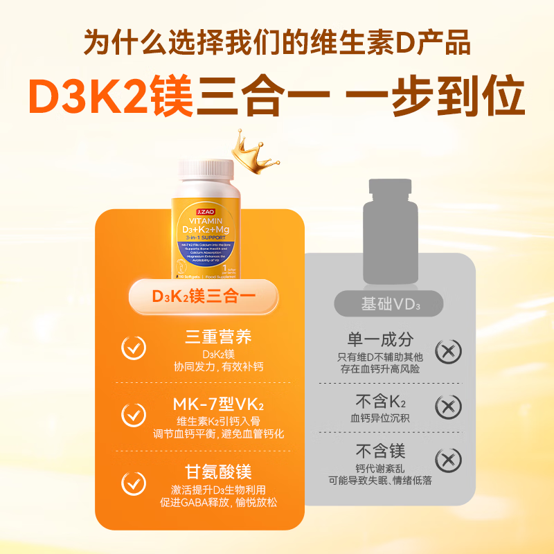京东京造 维生素D3K2镁三合一180粒 维d甘氨酸镁补钙备孕中老年 D3K2镁三合一 126.05元 - 线报酷