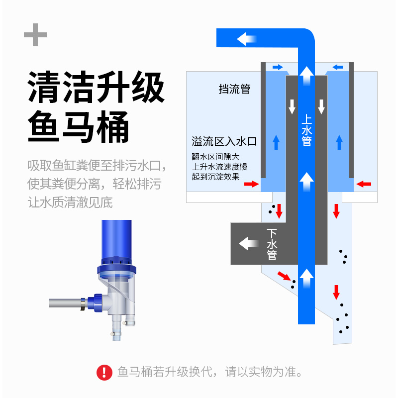 others 其他 2024年新款中式龙鱼缸大型客厅水族箱落地家用超白屏风玄关底过