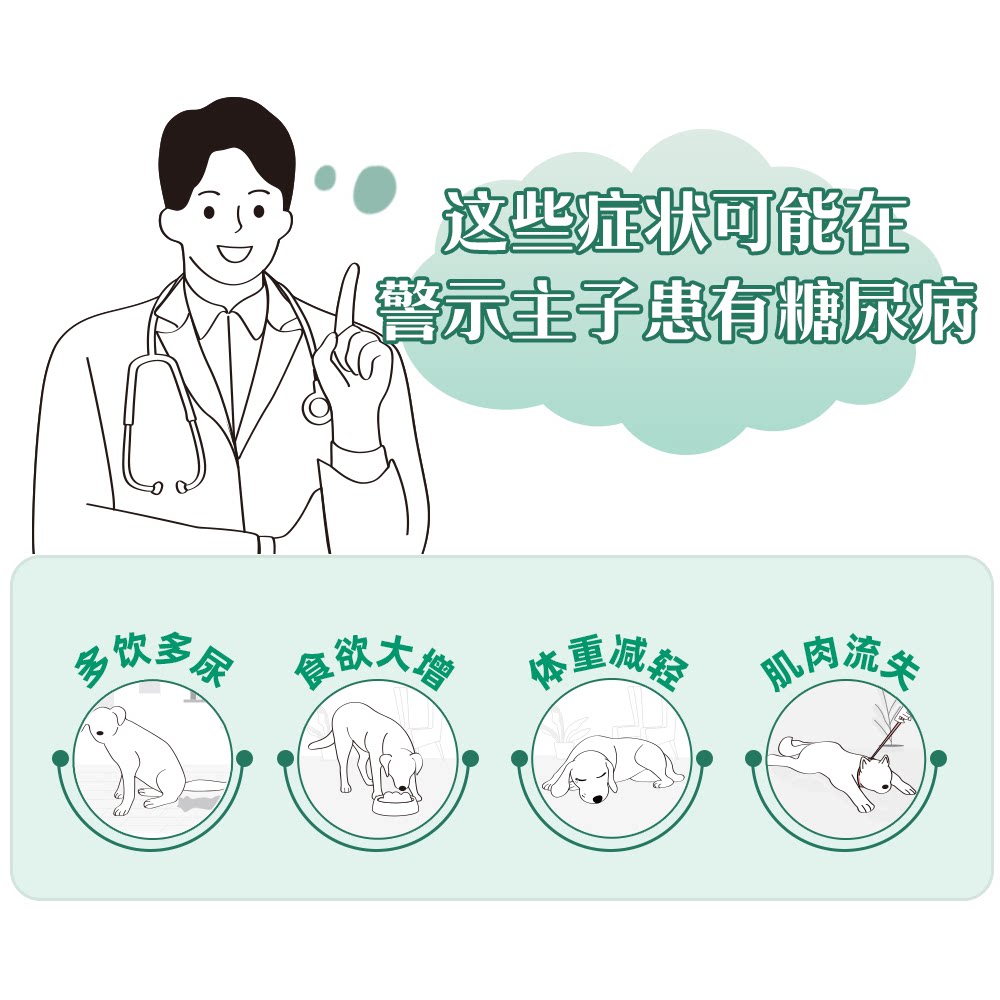 皇家 糖尿病处方粮DS37全价成犬干粮 731.35元 - 线报酷