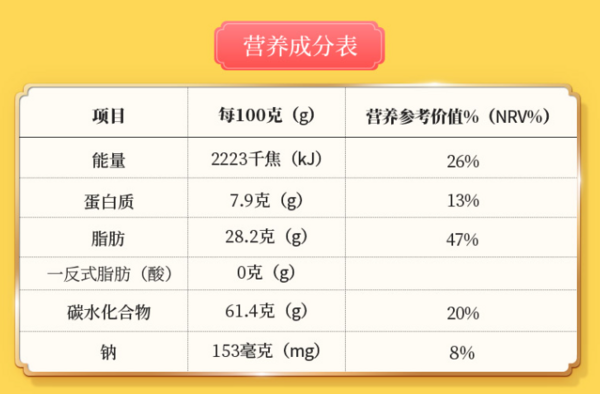 利口福 广州酒家广州情酥饼礼盒 480g