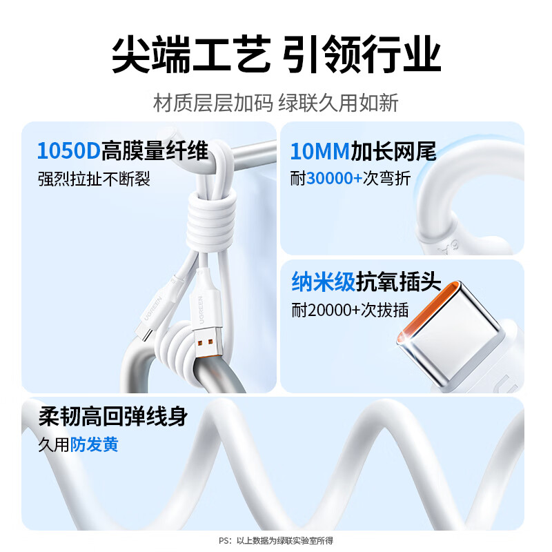 绿联 Type-C 100W 6A快充数据线 1m 白色 10.17元