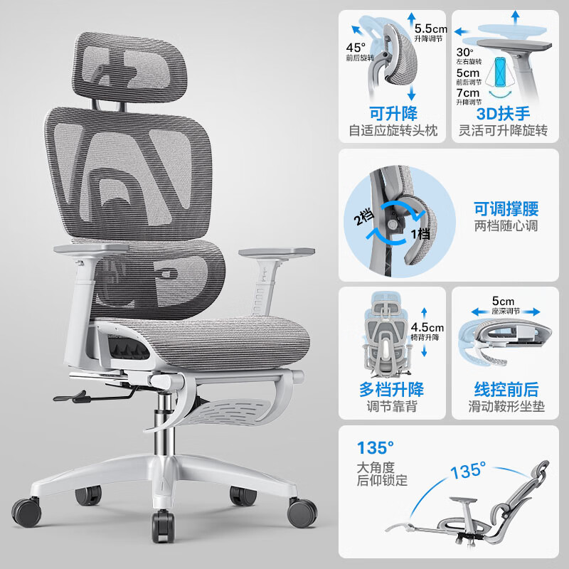 国家补贴、有券的上：永艺 Act100 撑腰人体工学椅 电脑椅 带脚踏 610.14元（