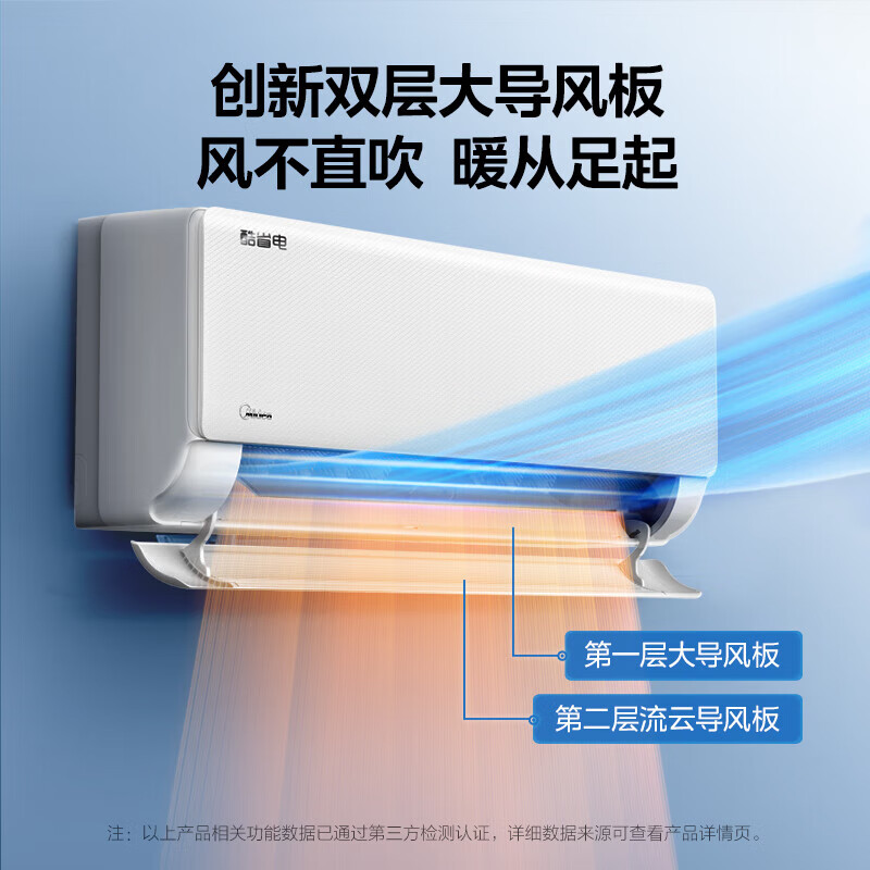 以旧换新补贴、PLUS会员：Midea 美的 KFR-35GW/N8KS1-1 壁挂式空调 2匹 3007.2元（需