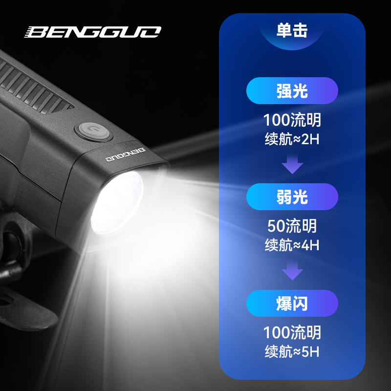 进亨 迷你车灯 5467143589766 USB充电 5W 5.89元