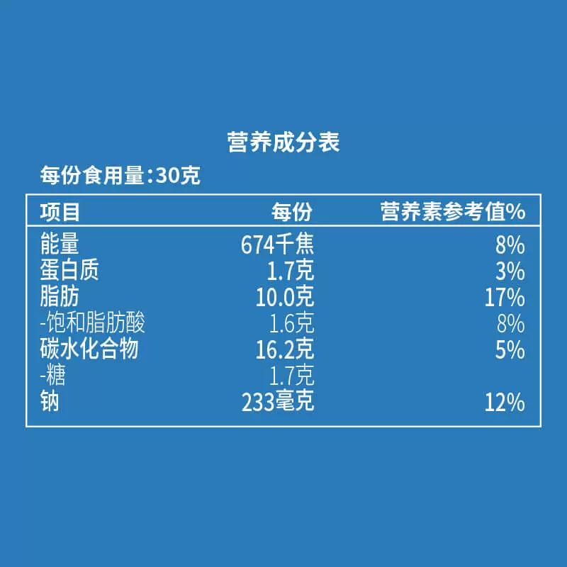 乐事 马铃薯片 意大利香浓红烩味 220g 3.96元