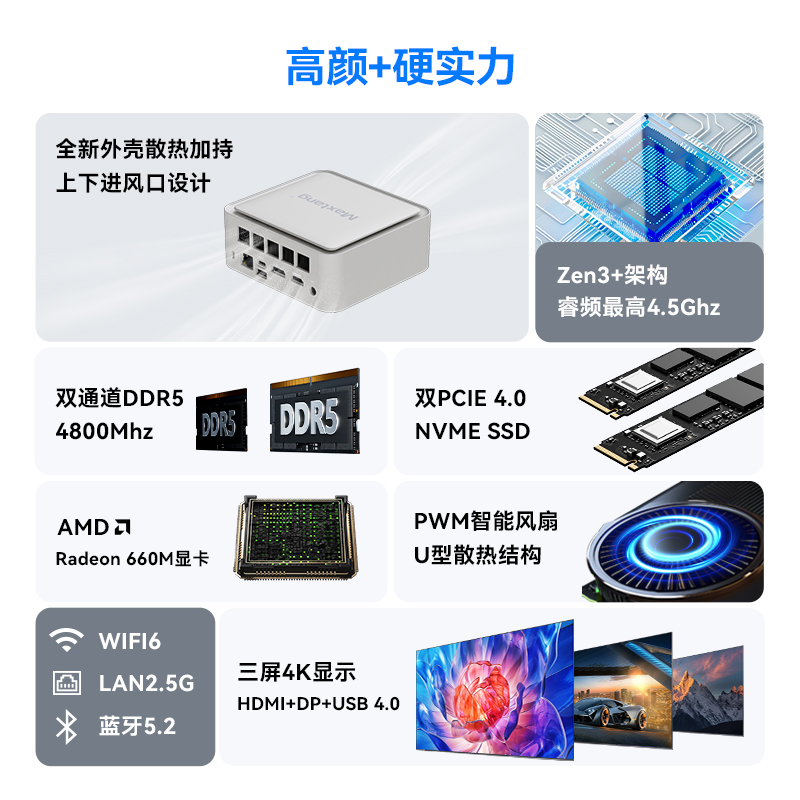 Maxtang 大唐 NUC锐龙5 6600H台式电脑商务办公娱乐游戏USB4双硬盘2.5G网口WIFI6迷