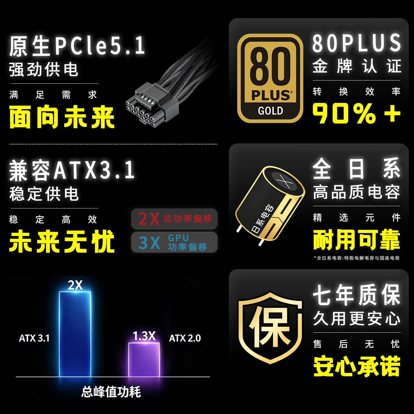 曜越 Tt）额定850W 玲珑SFX 电脑电源（原生PCIe5.1 599元 - 清风线报