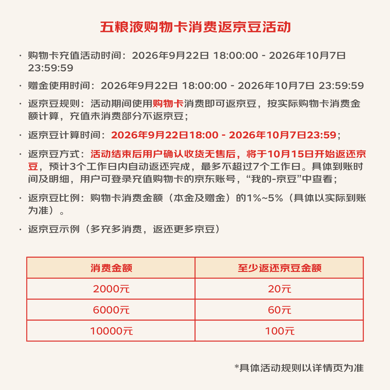 五粮液 普五八代 马年礼盒 浓香型白酒 52度 500ml*2酒厂直供 1605.8元 - 线报酷