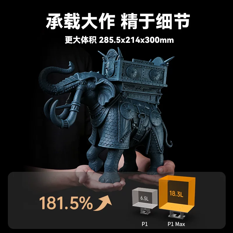 纵维立方 P1MAX 高速光固化 3D打印机 3581.51元 - 清风线报