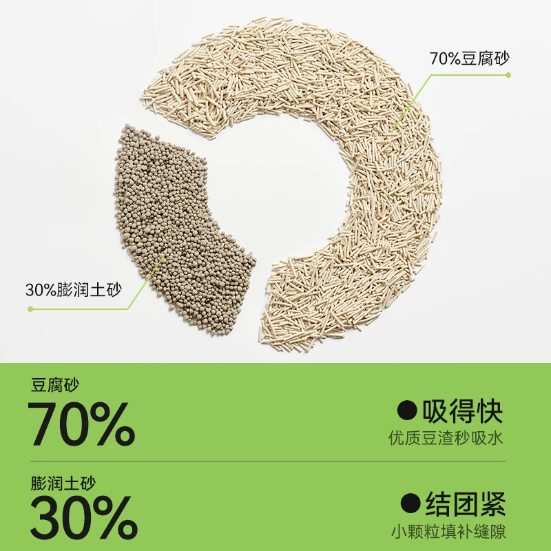 福丸 自然空气膨润土豆腐混合猫砂2.5kg*4低尘除防臭不易粘底无香 47.49元 - 线报酷