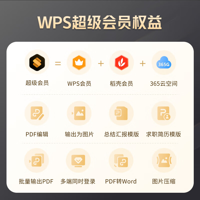 WPS 金山软件 超级会员2年卡+AI会员2个月+帮帮会员季卡 158.1元（需用券）