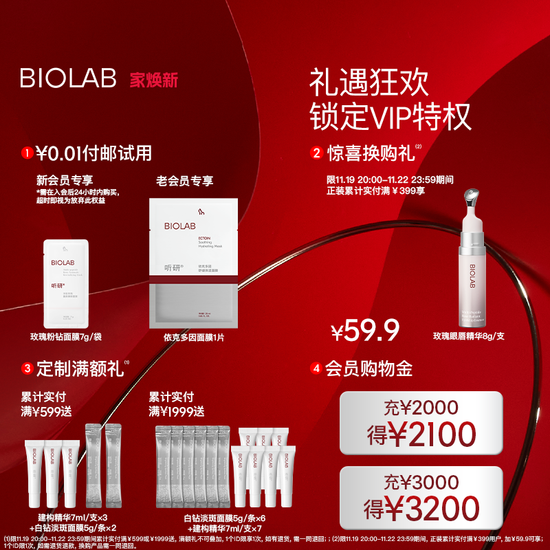 BIO LAB 听研 BIOLAB听研焕采嘭嘭眼油保湿修护抗皱 389元（需用券）