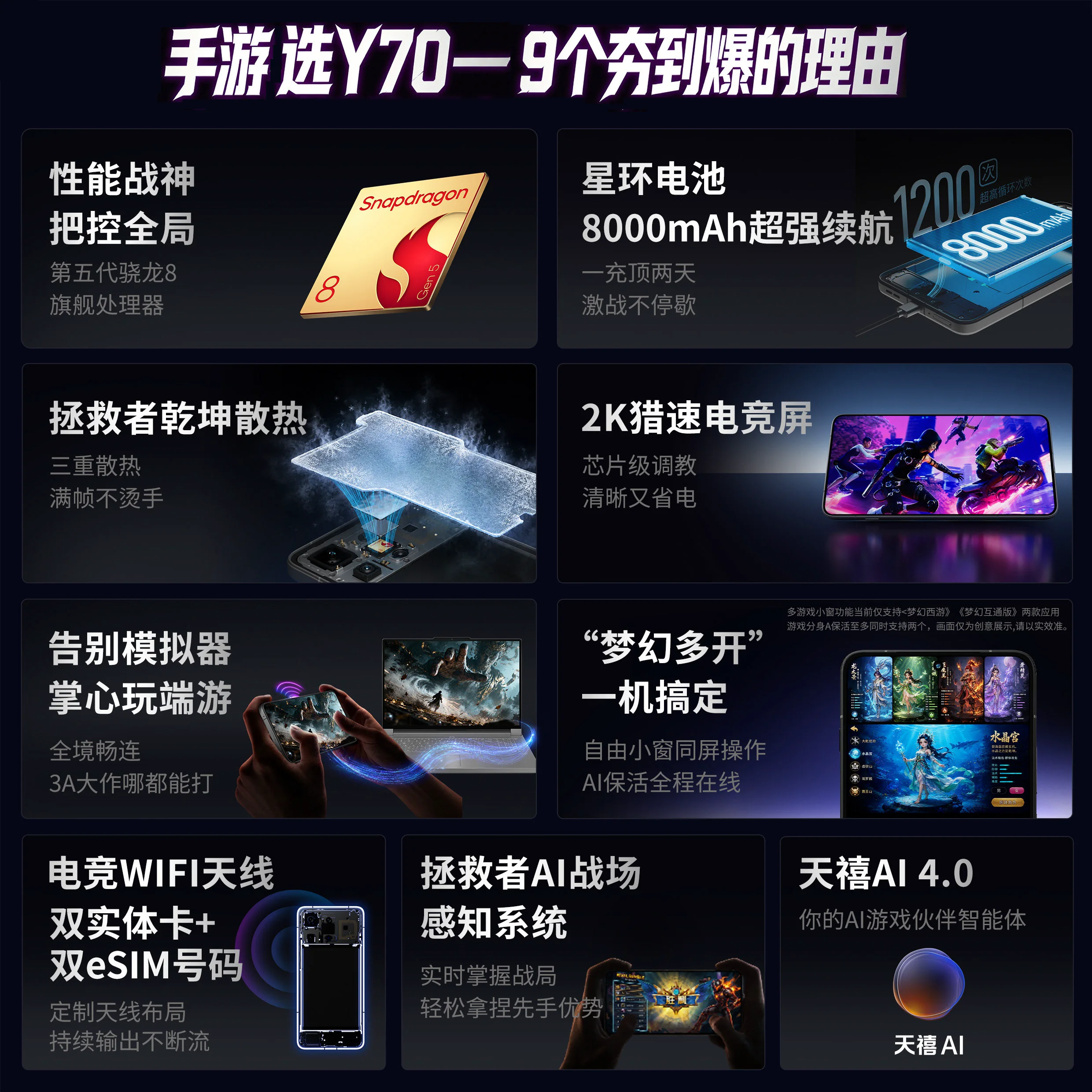 联想拯救者 手机Y70新一代8000mAh大电池支持梦幻多开2K电竞屏性能旗舰电竞游戏手机学生手机 2708.68元 - 86线报