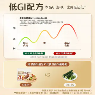 百草味 每日坚果低GI坚果礼盒750g孕妇干果国庆送礼零食独立小包装 65.55元 - 线报酷 百草味 每日坚果低GI坚果礼盒750g孕妇干果国庆送礼零食独立小包装 65.55元 - 线报酷