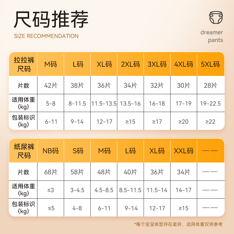 宜婴 新梦想家纸尿裤拉拉裤全尺码2包52.4 52.4元 - 清风线报