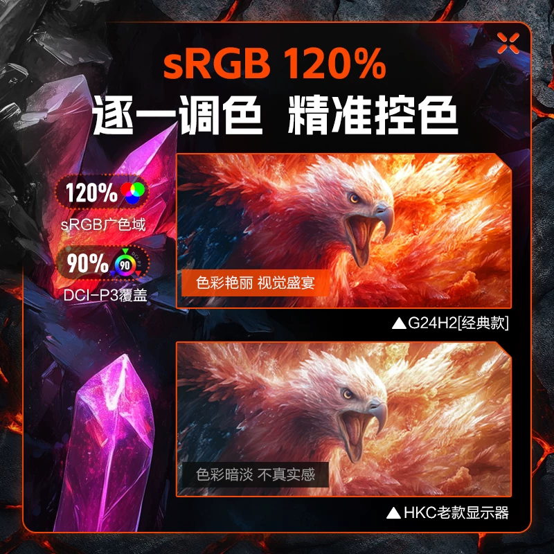HKC 显示器24英寸2K高清180HZ电竞电脑屏幕27猎鹰二代G24H2经典版 474.05元 - 线报酷