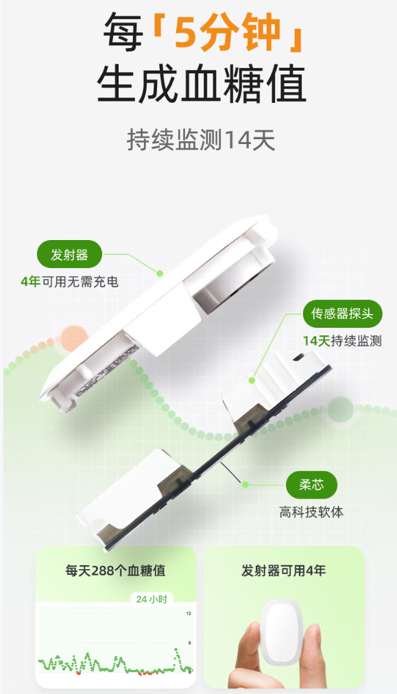 微泰 动泰动态血糖仪分体式可复用24小时测血糖(发射器*1+传感器*2)