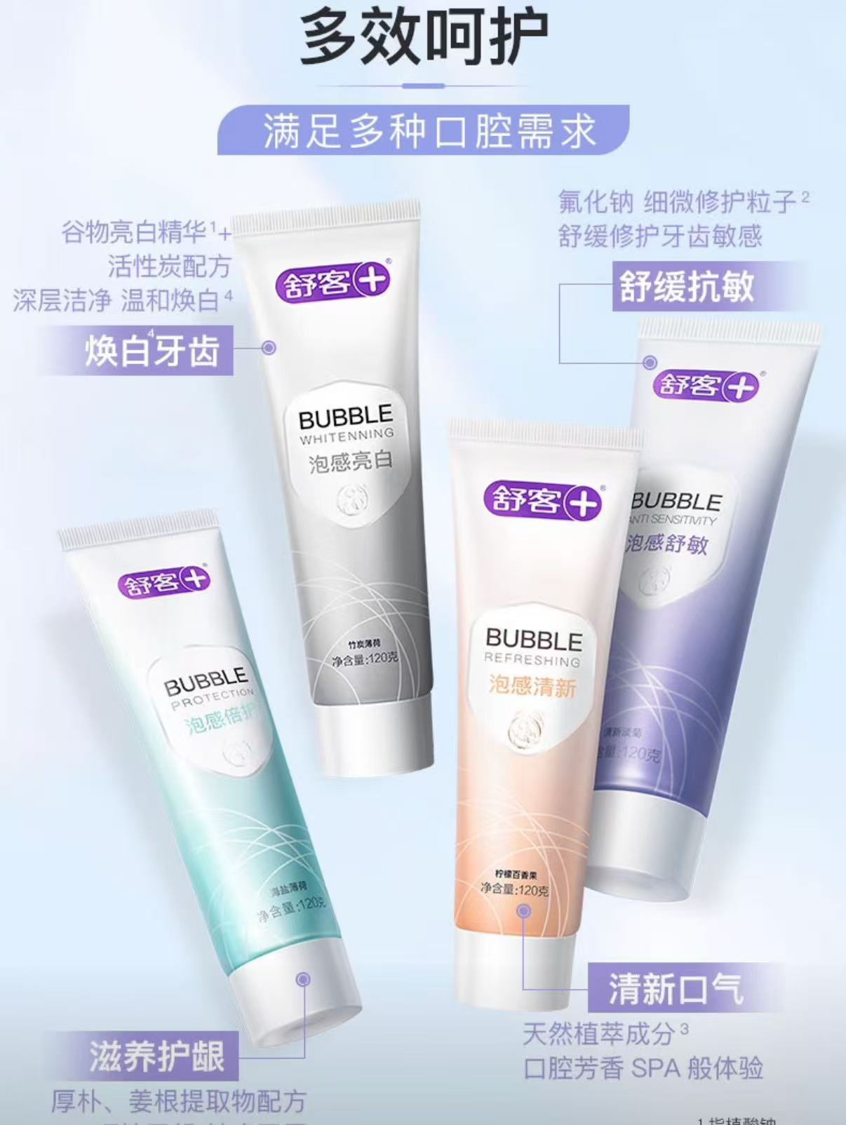 舒客 酵素美白黄清新口气含氟4种功效共 4支 +挤压器 18.8元(需用券)