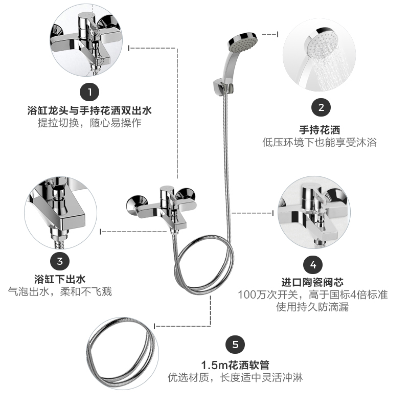 KOHLER 科勒 28091T-4-CP 花洒 759元（需用券）