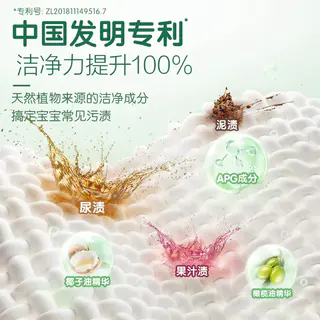 好爸爸 低敏亲肤洗衣液 清新花香8斤 20.79元 - 线报酷 好爸爸 低敏亲肤洗衣液 清新花香8斤 20.79元 - 线报酷