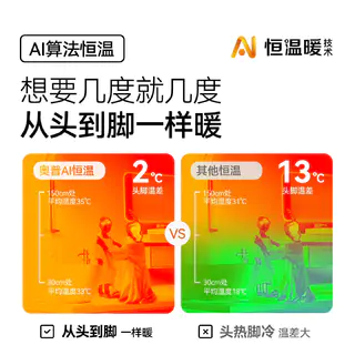 奥普 G10 2800w/超薄款/智能预约集成吊顶式浴霸 474.65元 - 86线报 奥普 G10 2800w/超薄款/智能预约集成吊顶式浴霸 474.65元 - 86线报