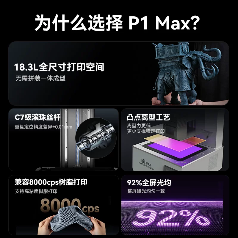 纵维立方 P1MAX 高速光固化 3D打印机 3581.51元 - 清风线报
