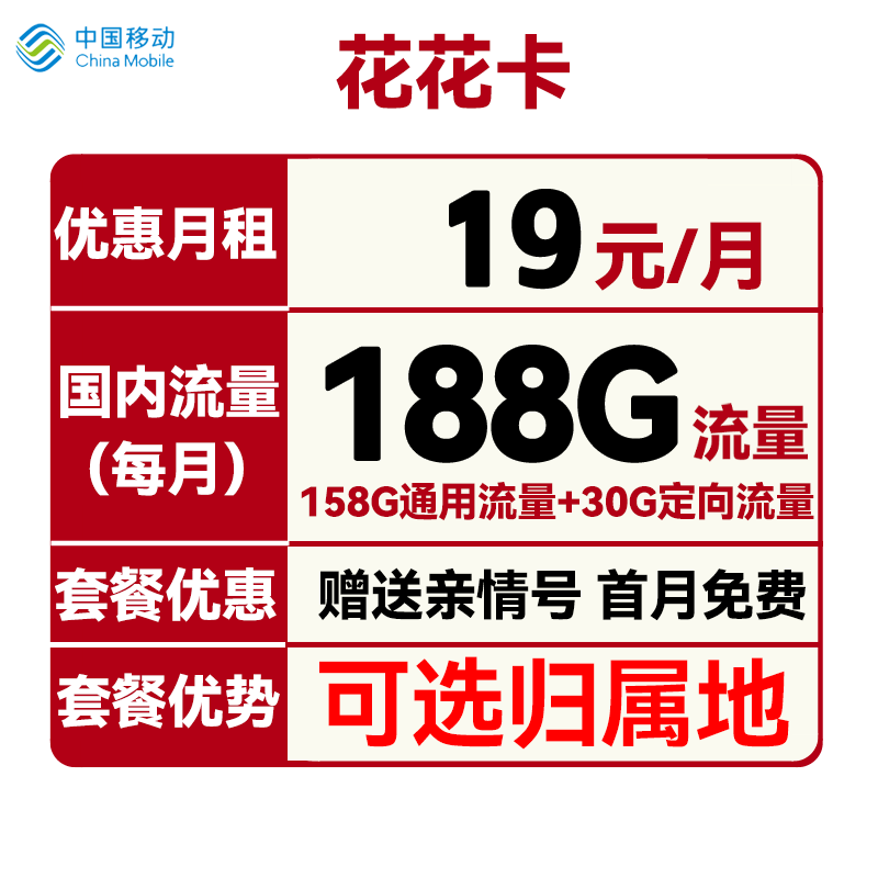 中国移动 花花卡 首年19元月租（158G通用流量+30G定向流量+可选归属地+首月免租） 0.01元