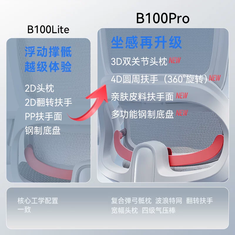 西昊 B100Pro人体工学椅子电脑椅家用办公椅电竞椅 469元 - 线报酷