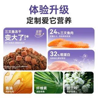 麦富迪 营养森林鸡肉冻干双拼猫粮 2kg 27.95元 - 86线报 麦富迪 营养森林鸡肉冻干双拼猫粮 2kg 27.95元 - 86线报