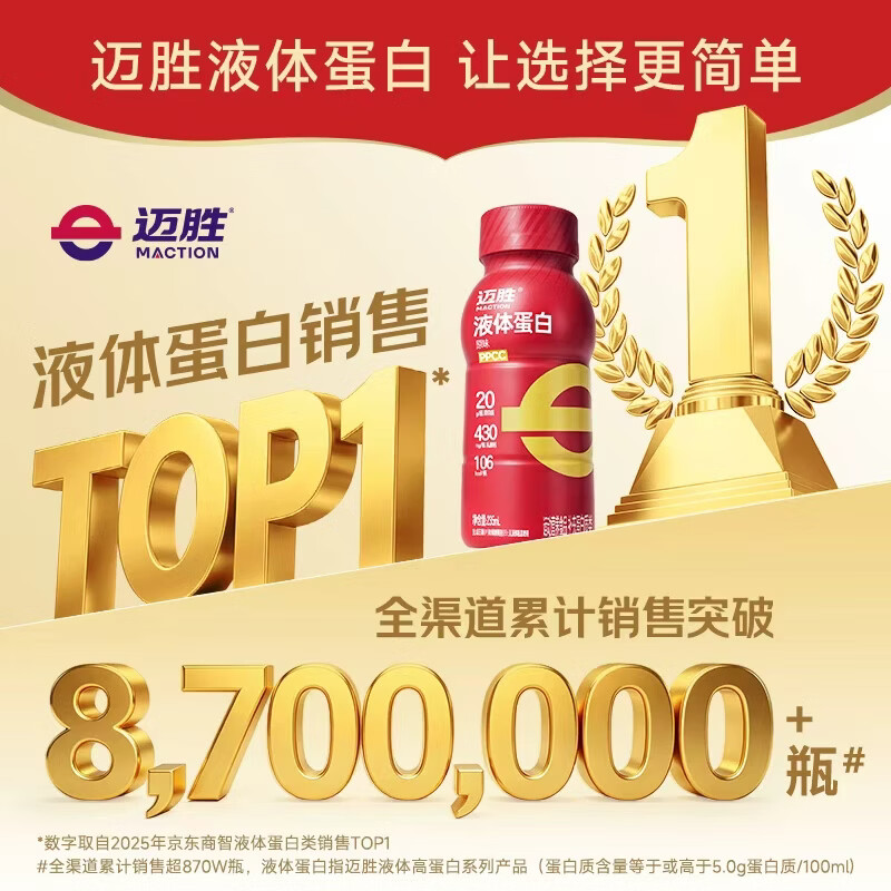 迈胜 0乳糖液体蛋白粉马拉松健身运动蛋白饮 草莓轻乳味 235ml*15瓶/箱 123.6元 - 线报酷
