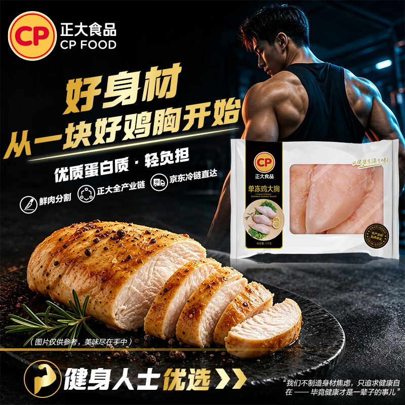 正大食品 鸡大胸 1kg 20.23元 - 线报酷