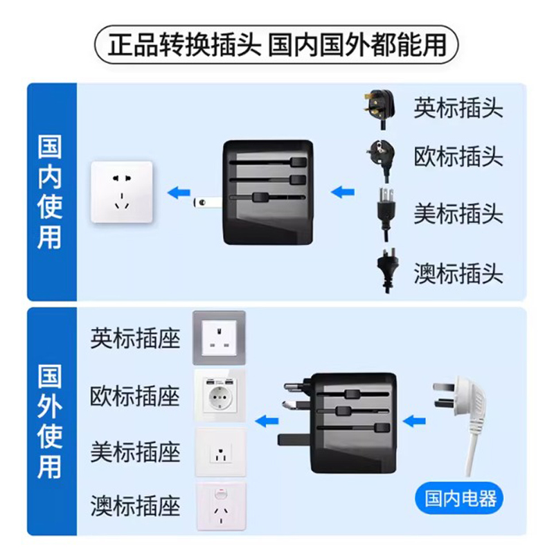 88VIP：飞利浦 SPS1001A/93 全球通用旅行转换插头 17W/USB*3 灰白 84.55元