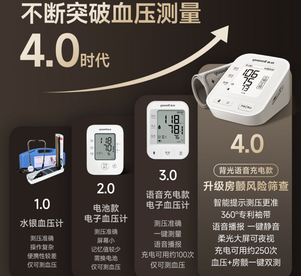 鱼跃 房颤电子血压计血压仪家用血压测量仪器医用高精准节日礼物S67XR