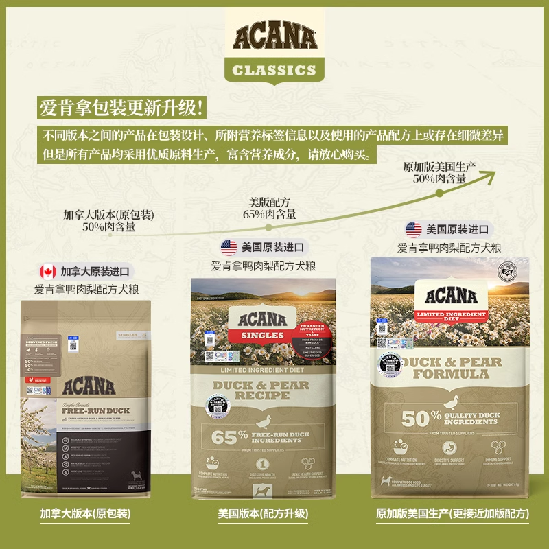 ACANA 爱肯拿 鸭肉梨狗粮无谷低敏成犬幼犬去泪痕狗粮通用型2kg*2 519元（需用