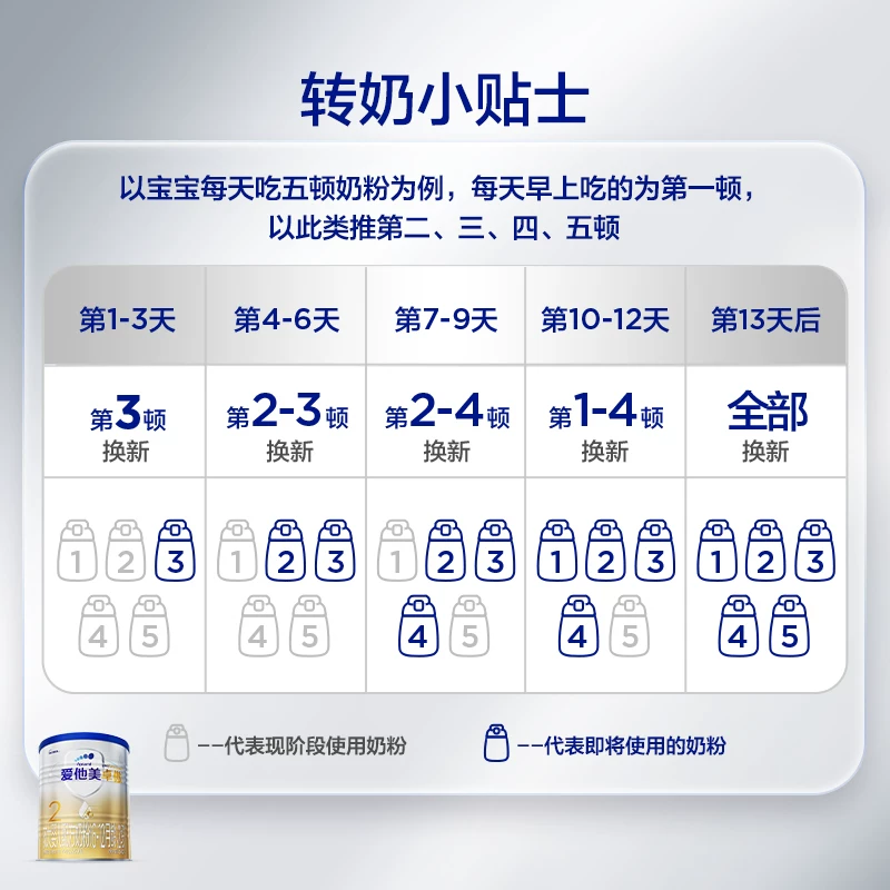 爱他美 卓傲系列 较大婴儿奶粉 国行版 2段 300g 89.9元 - 86线报