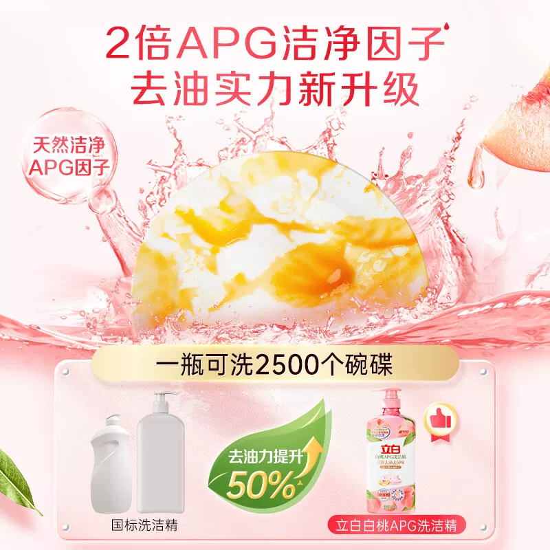 立白 除菌去油 洗洁精 5.61元 - 线报酷