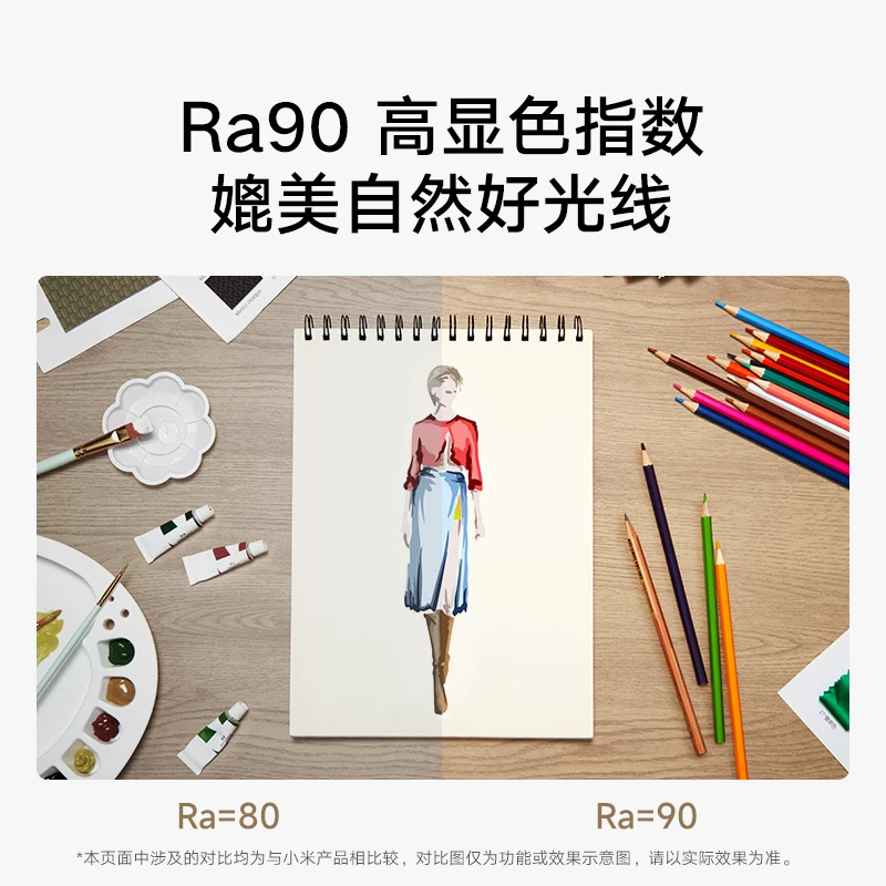 米家 台灯2Lite 79元 - 86线报