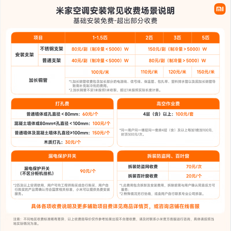 米家 巨省电Pro系列 KFR-35GW-NA20/V1A1新一级能效 壁挂式空调 1.5匹 1668.3元 - 86线报