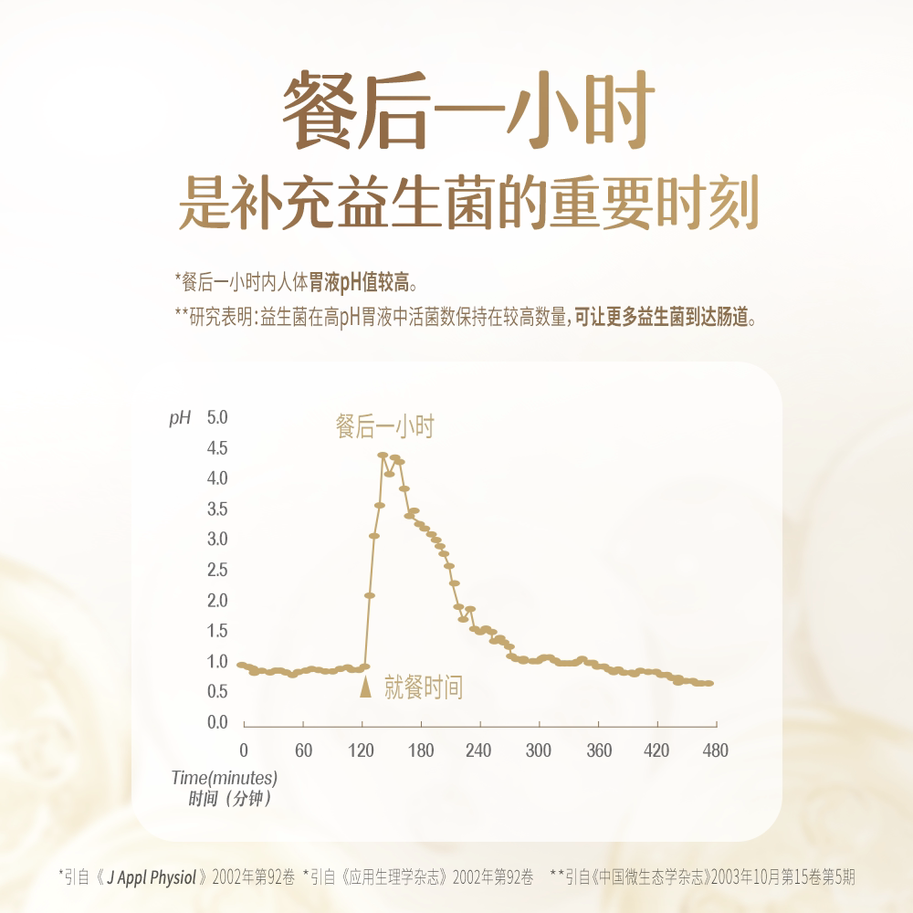 卡士 餐后一小时双歧杆菌C-2低温酸奶风味发酵乳 69.9元 - 线报酷